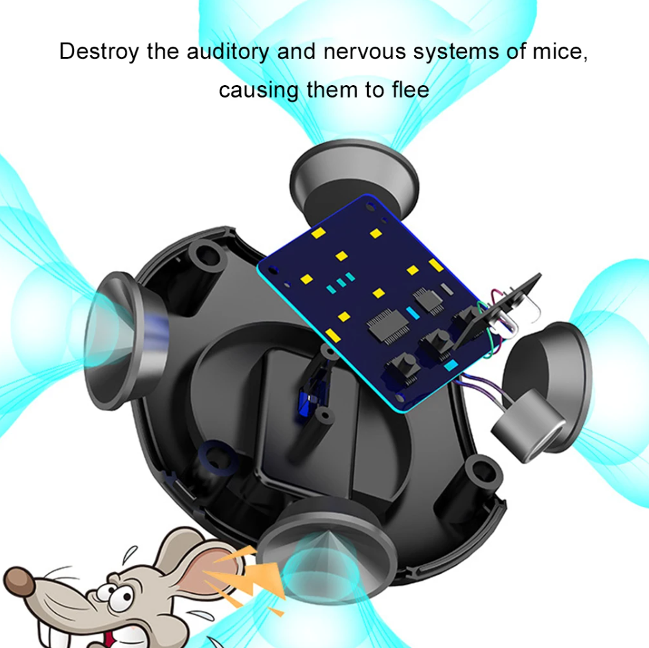 Nokmo | Plug-In Ultrasonic Rat Repellent | Chemical-Free. Silent & Covers Up to 3200 sq. ft. for Indoor and Outdoor Use