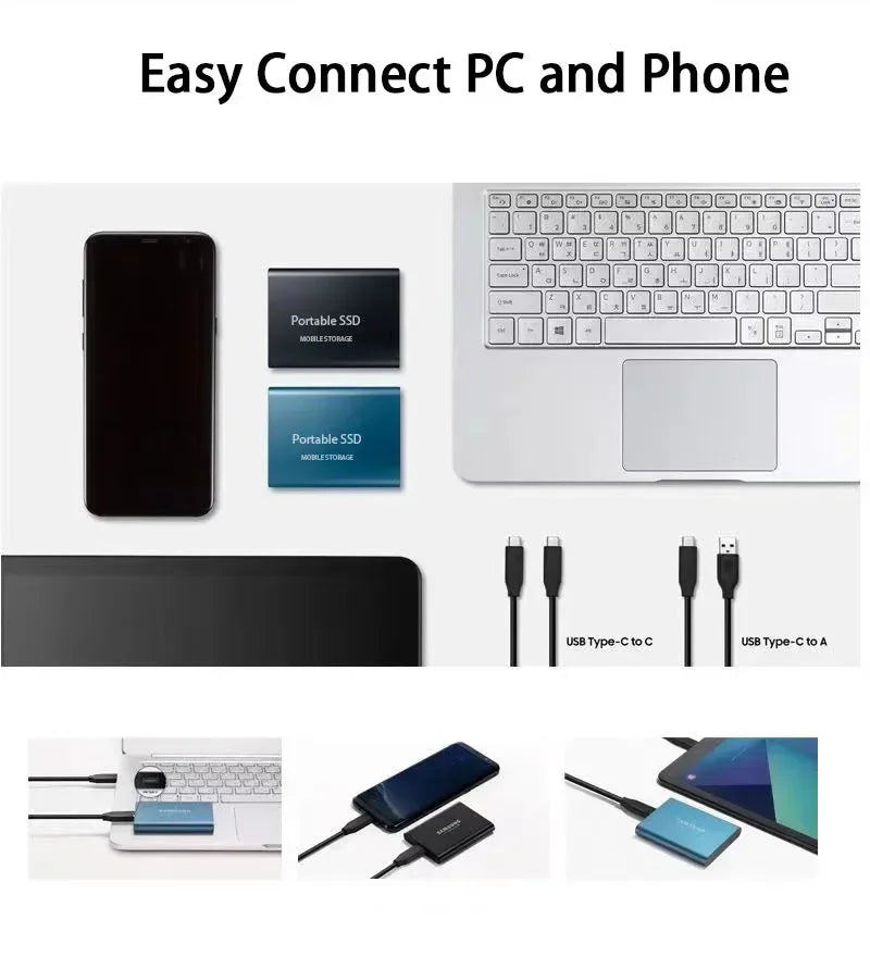 Nokmo | Portable External SSD | USB 3.1 Type C Fast Storage | Up to 128GB