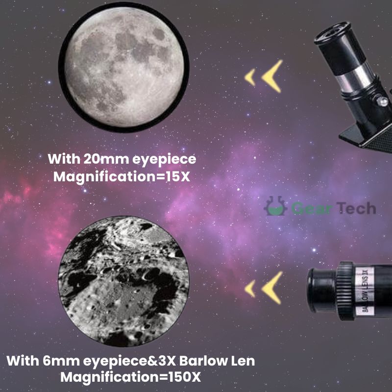 Nokmo | Professional Astronomical Telescope | 70mm Aperture, 300mm Focal Length & Easy Setup for Stargazing and Nature Exploration
