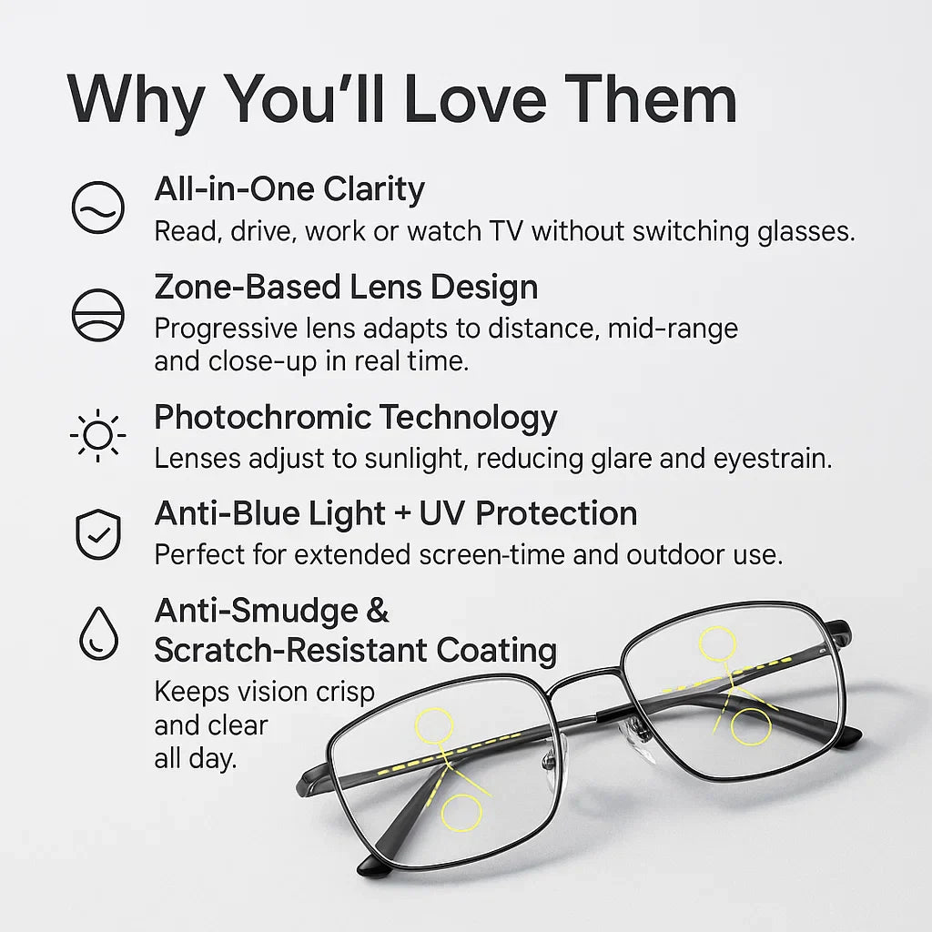 Nokmo | Progressive Multifocal Glasses