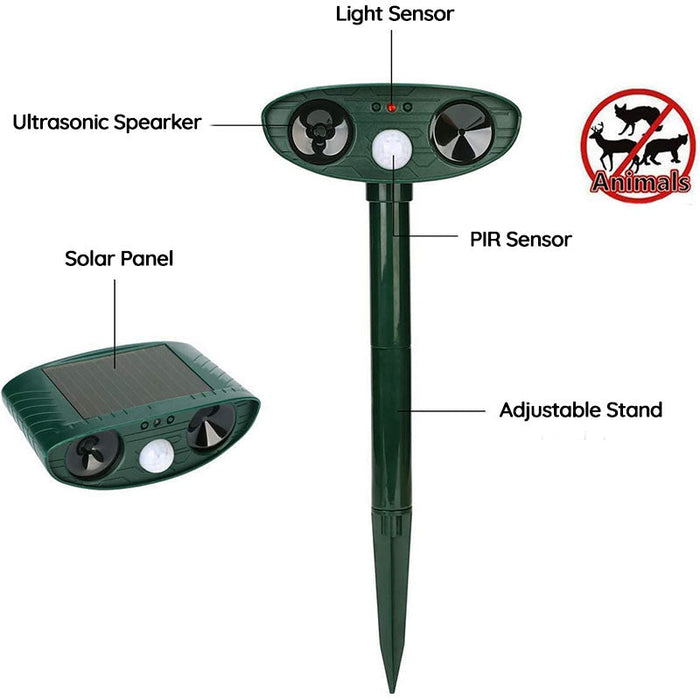 Nokmo | Raccoon Outdoor Ultrasonic Repeller - Solar-Powered Ultrasonic Animal and Pest Repellent - Get Rid of Raccoons in 48 Hours