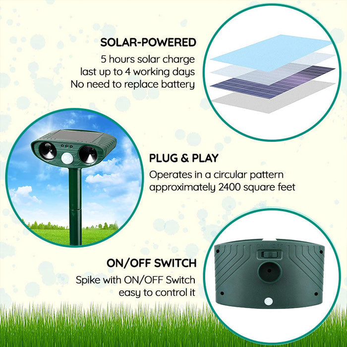 Nokmo | Raccoon Outdoor Ultrasonic Repeller - Solar-Powered Ultrasonic Animal and Pest Repellent - Get Rid of Raccoons in 48 Hours