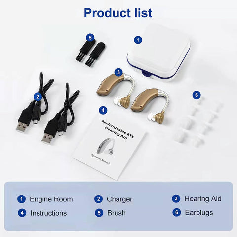 Nokmo | Rechargeable Digital Behind the Ear Hearing Aids BTE With Noise Reduction