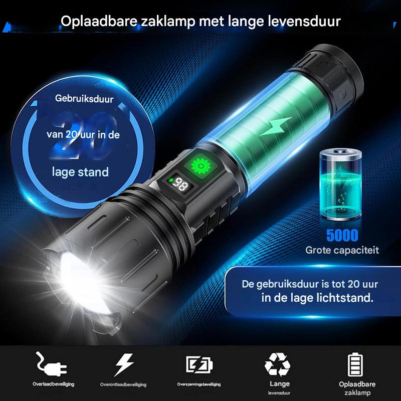 Nokmo | Rechargeable LED Flashlight High Power Torch