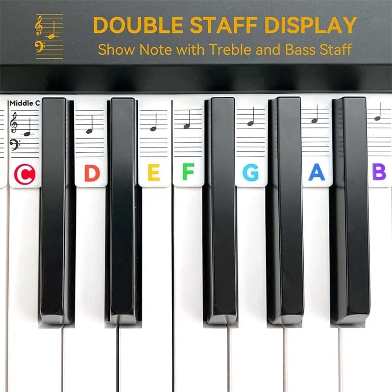Nokmo | Removable Piano Keyboard Note Labels