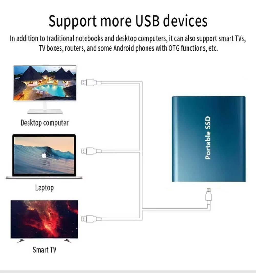 Nokmo | SSD External Hard Drive