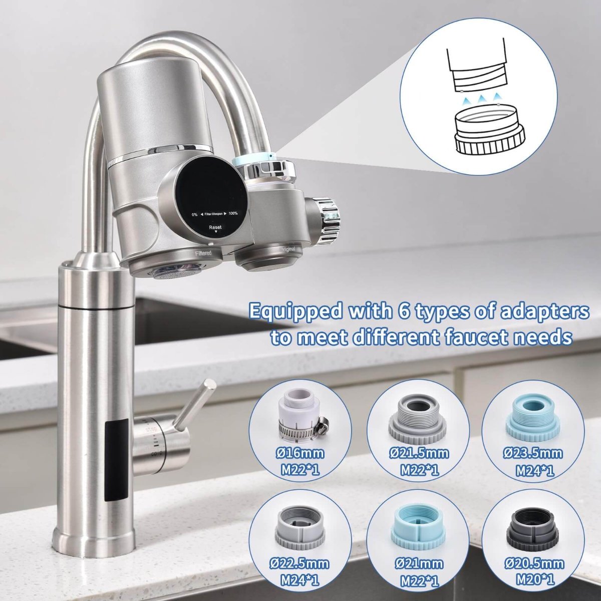 Nokmo | Tap Water Filter | Advanced Water Filter for Cleaner and Healthier Tap Water