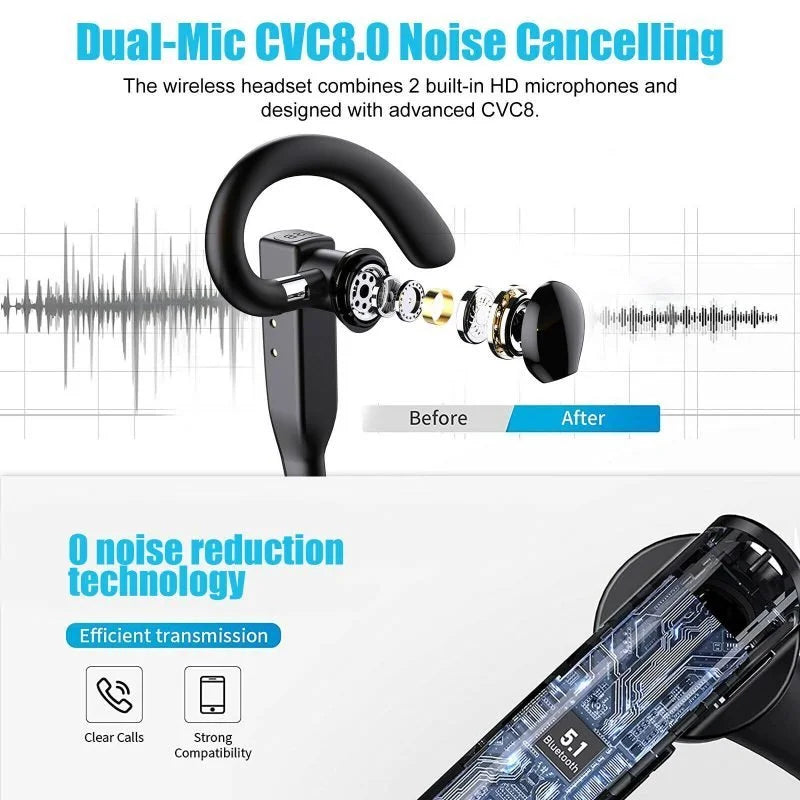 Nokmo | Trucker Bluetooth 5.1 Earbuds Headset