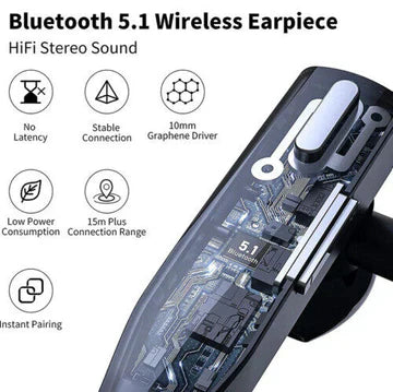 Nokmo | Trucker Dual Mic Wireless Bluetooth 5.1 Noise-Canceling Headset/Earpiece