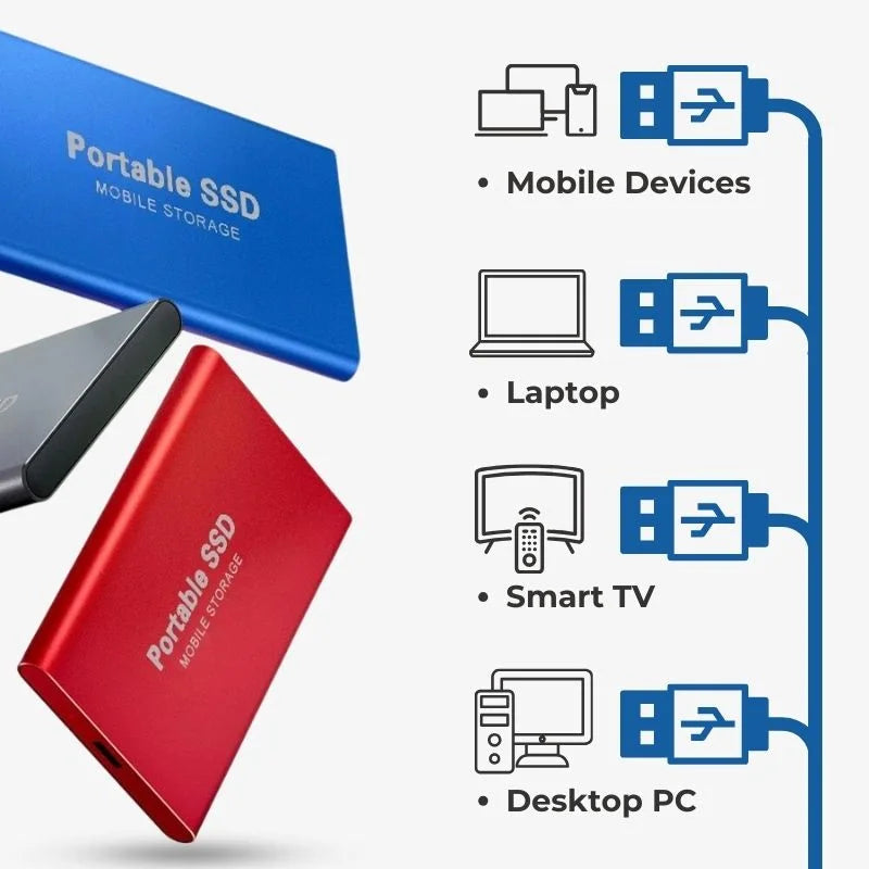 Nokmo | UltraDrive - External SSD - Super Fast Storage 128GB