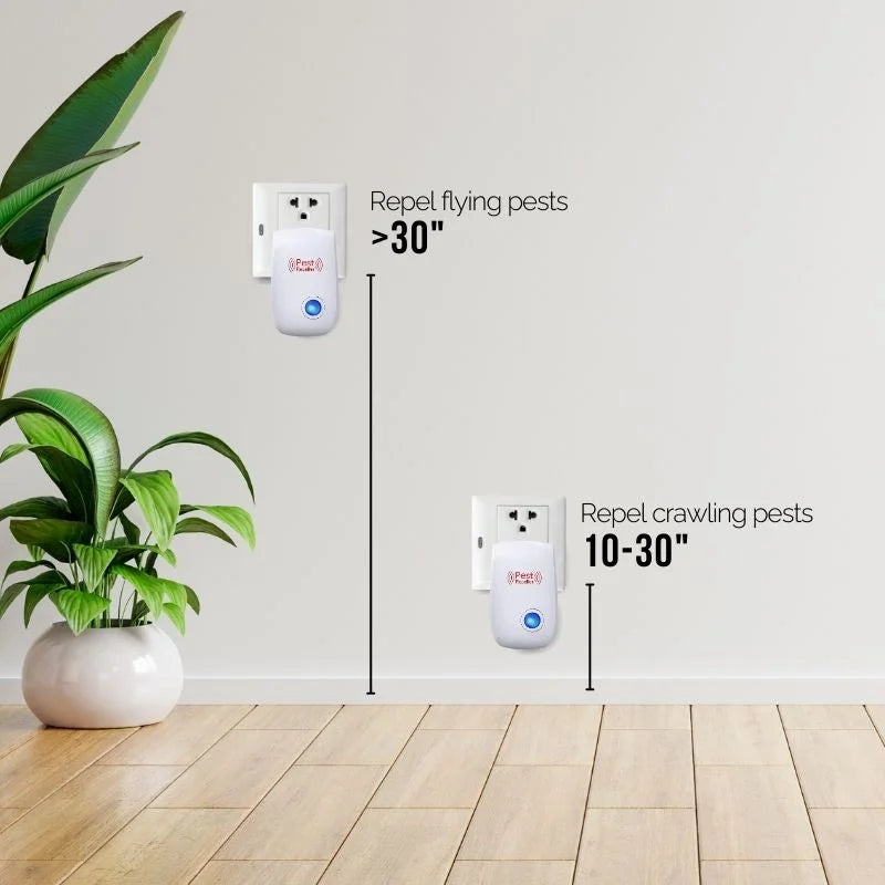 Nokmo | Ultrasonic Mouse Repeller – Odorless Pest Control Safe for Children & Pets