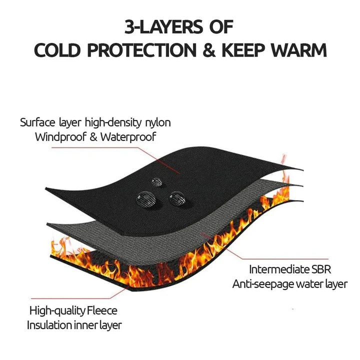 Nokmo | Unisex Heated Thermal Gloves for Winter Outdoor Activities