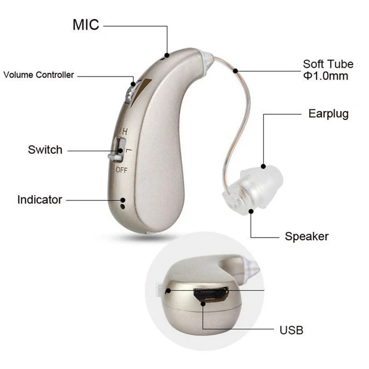 Nokmo | USB Rechargeable Hearing Aid