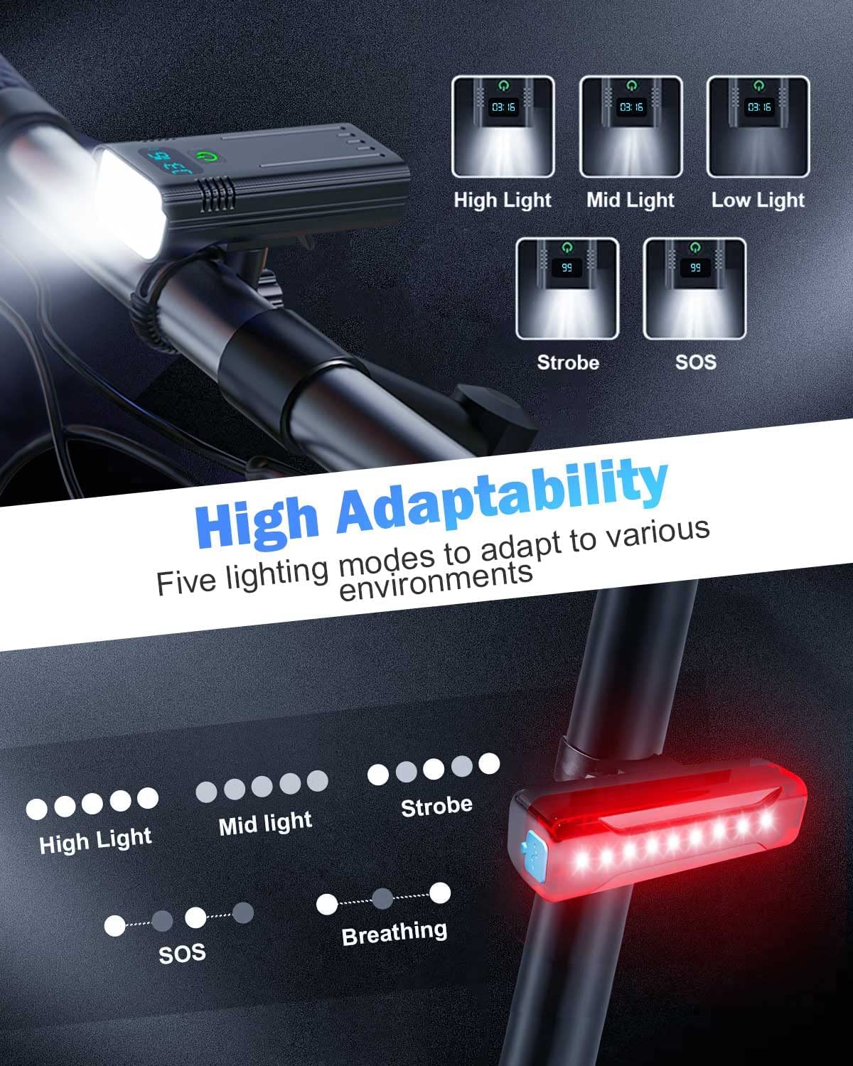 Nokmo | Victoper 8000 Lumens Bicycle Light Set, 8 LED USB Rechargeable Front & Rear Lights, Matte Black