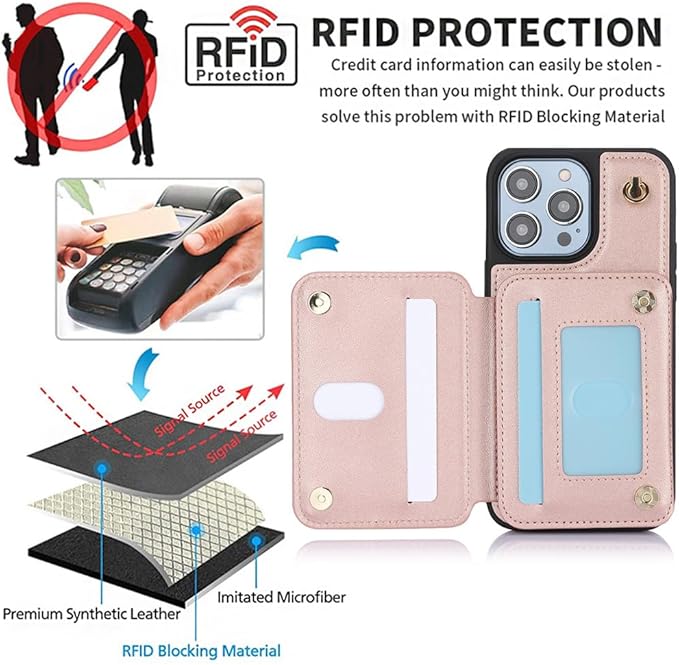 Nokmo™ Wallet Case