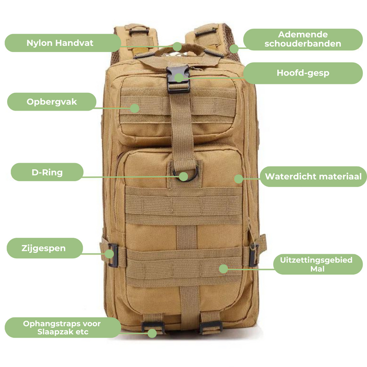 Nokmo | Waterproof Backpack with MOLLE System