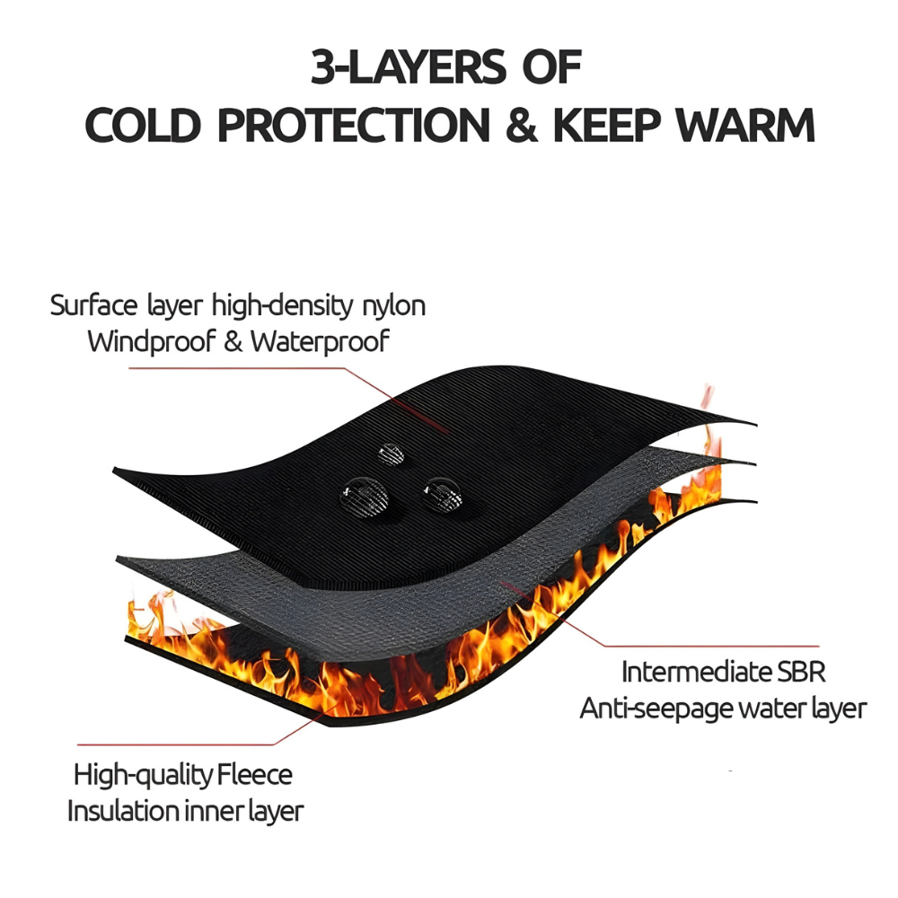 Nokmo | Waterproof Winter Thermal Gloves Windproof
