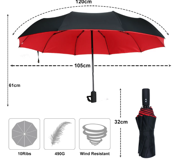 Nokmo | Windproof Storm Umbrella