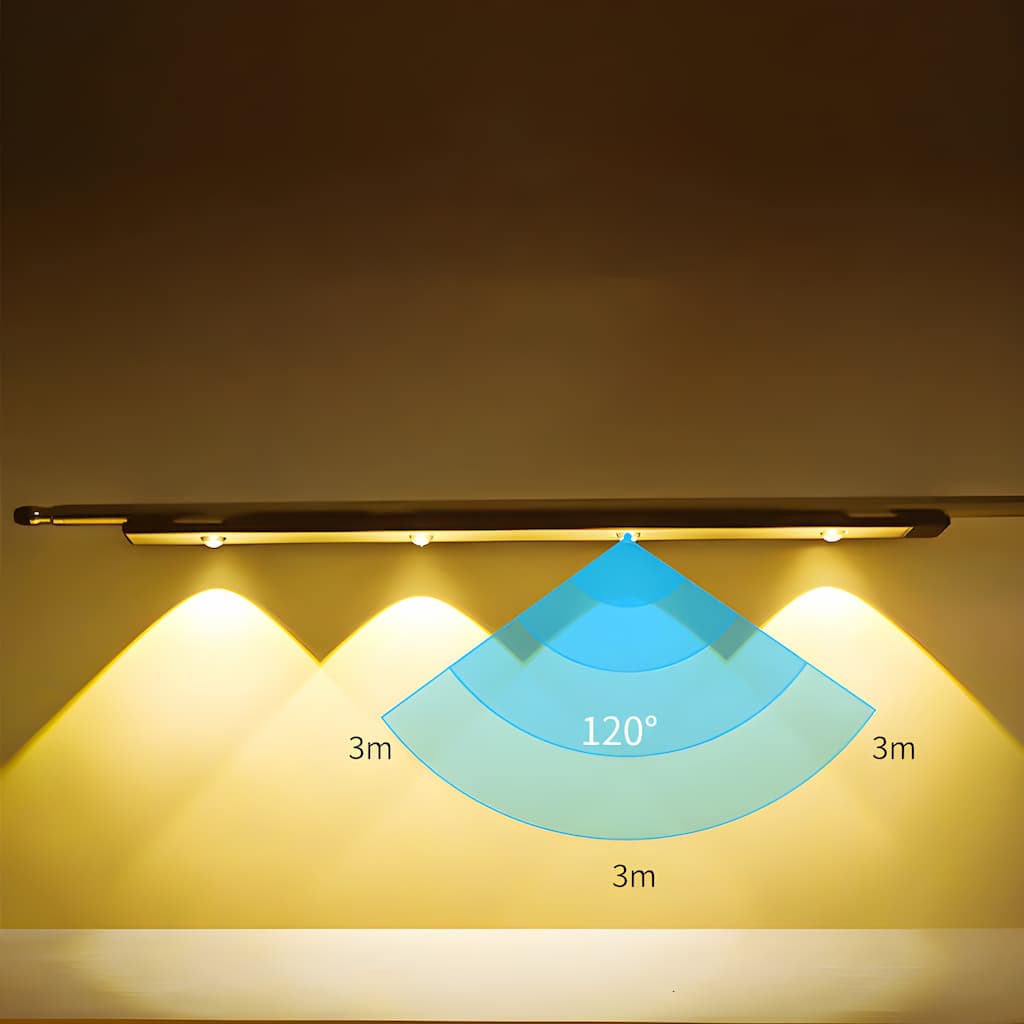 Nokmo | Wireless LED Light with Motion Sensor | Rechargeable, Dimmable & 3 Colors