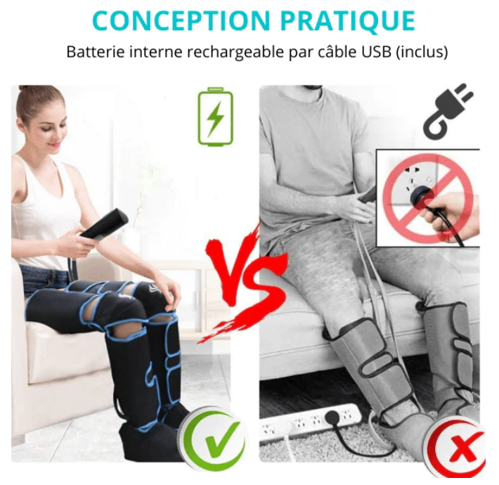 PhysioFlex™ Compression Therapy Boots