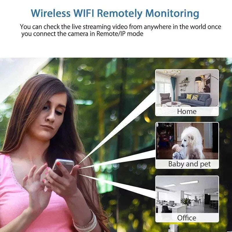 Ultra Mini WLAN Camera