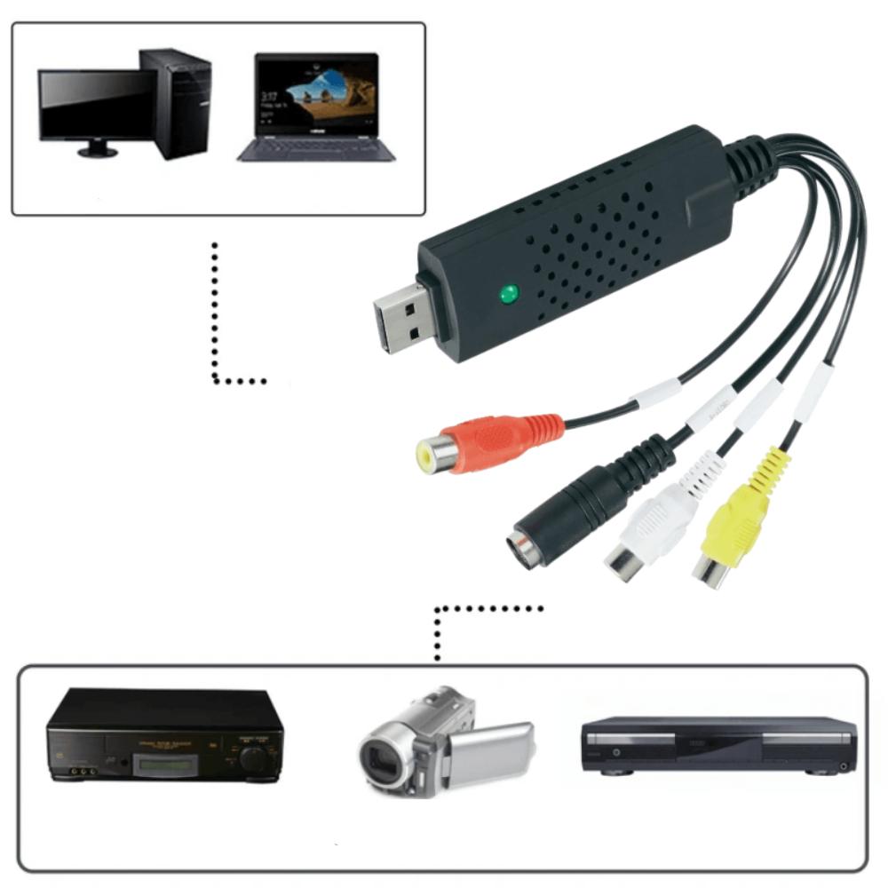 VHS to Digital Video Capture Device (USB)