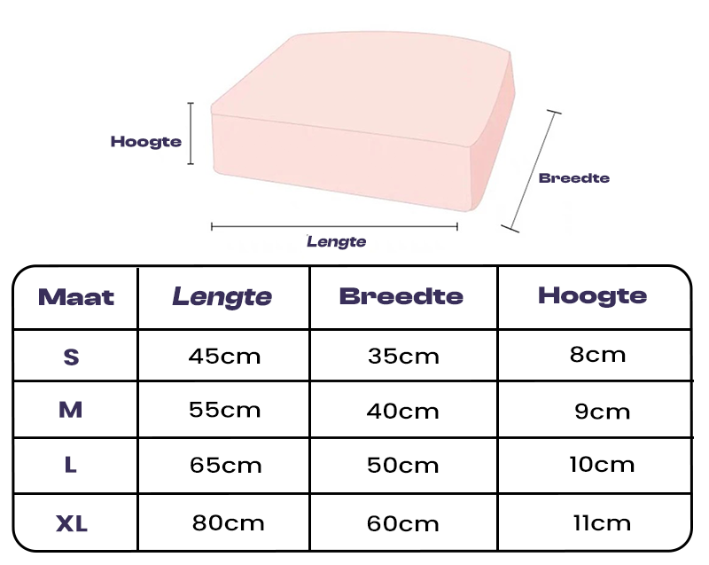 Waterproof Orthopedic Dog Cushion - FlexiRest